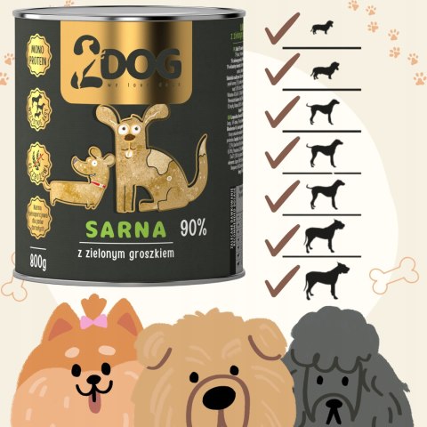 MOKRA KARMA DLA PSA SARNA 800 g MONOPROTEINOWA HIPOALERGICZNA Z BŁONNIKIEM