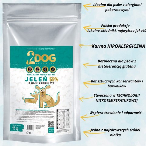 SUCHA KARMA DLA PSA 2Dog JELEŃ 12kg ZIMNOTŁOCZONA HIPOALERGICZNA BEZ GLUTEN