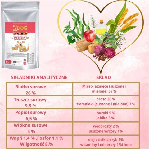 SUCHA KARMA DLA PSA 2Dog JAGNIĘCINA 12kg ZIMNOTŁOCZONA HIPOALERGICZNA MONO